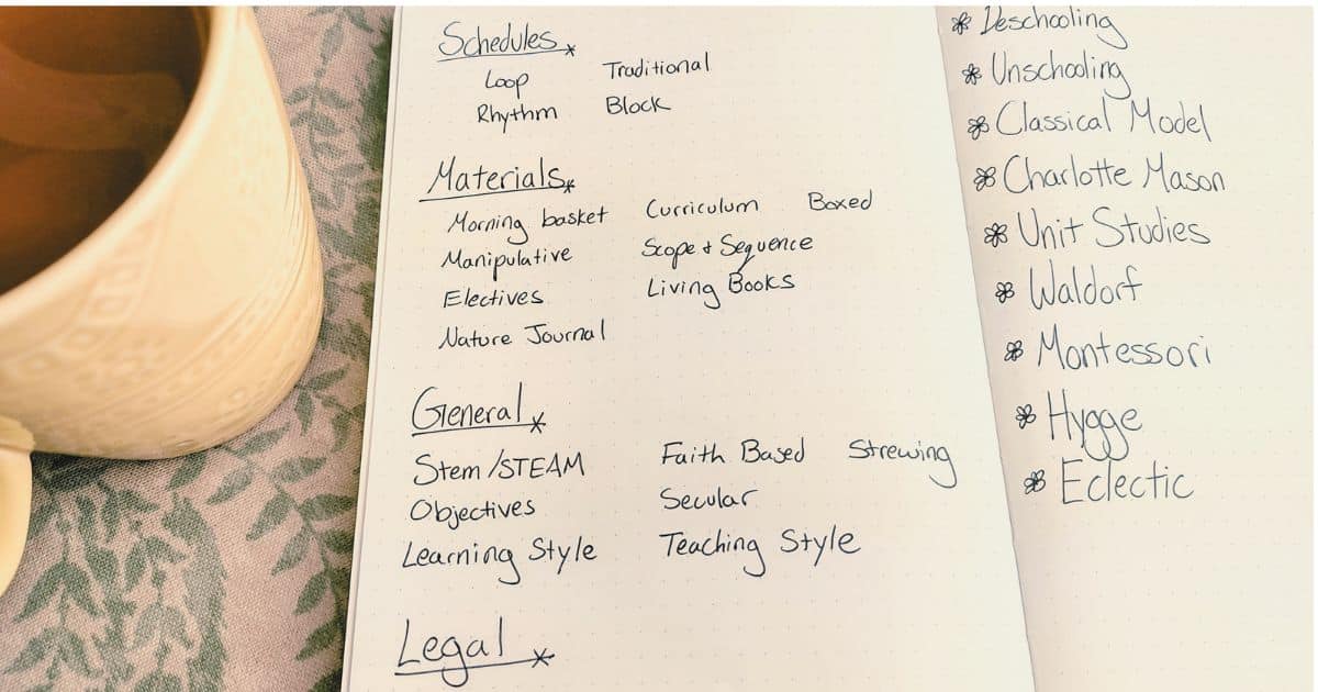 Homeschool Terms: The Big Friendly Homeschool Dictionary